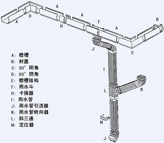 最准免费资料大全
